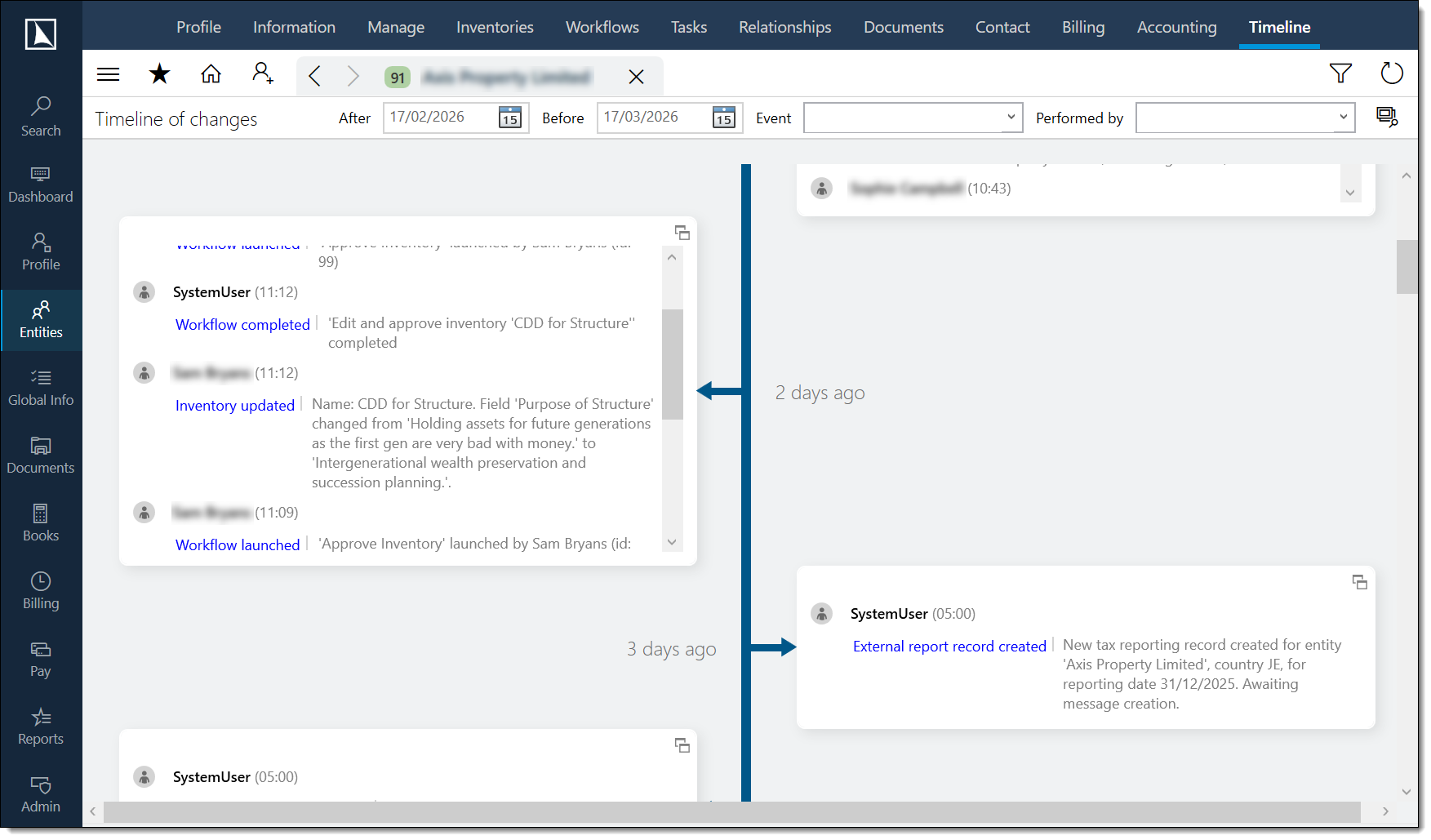 Timeline and structure charts