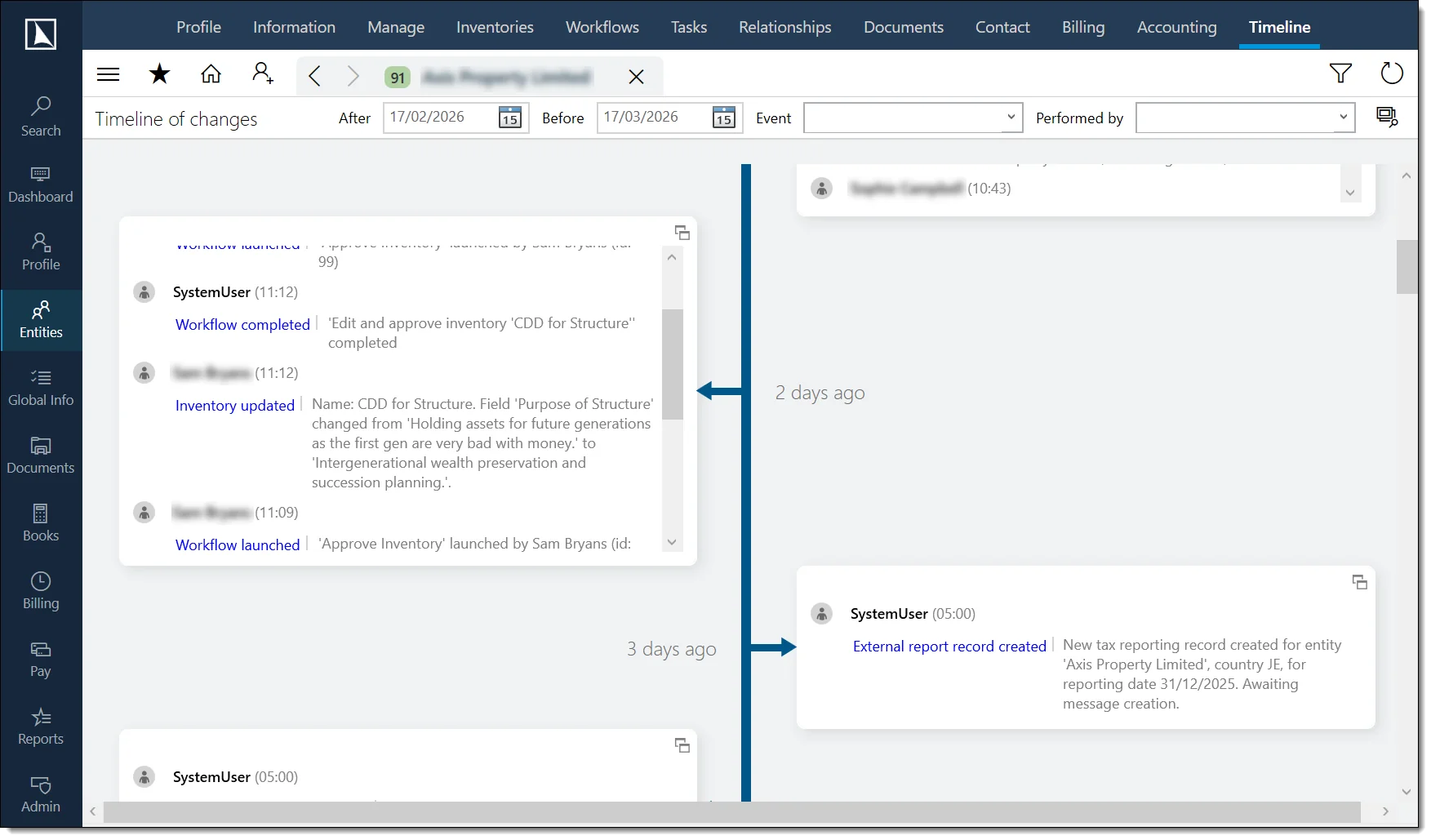 Timeline and structure charts