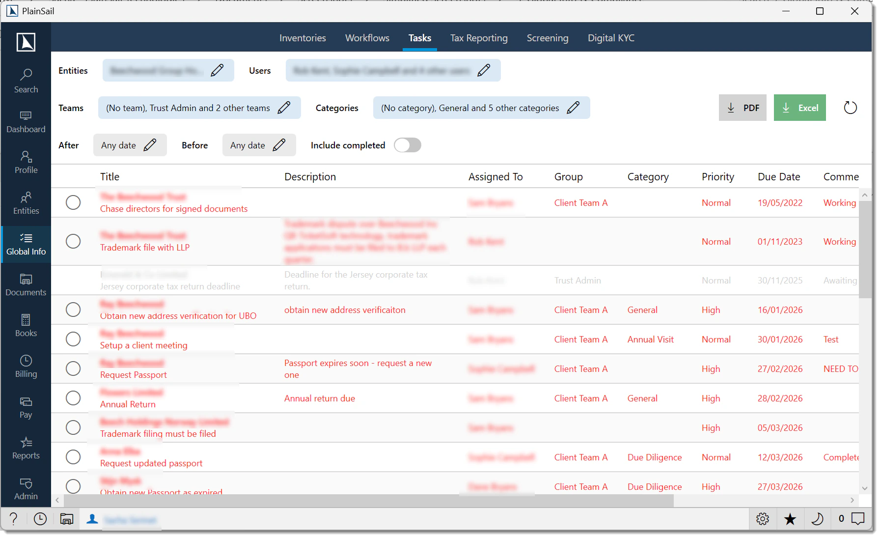 Tasks list