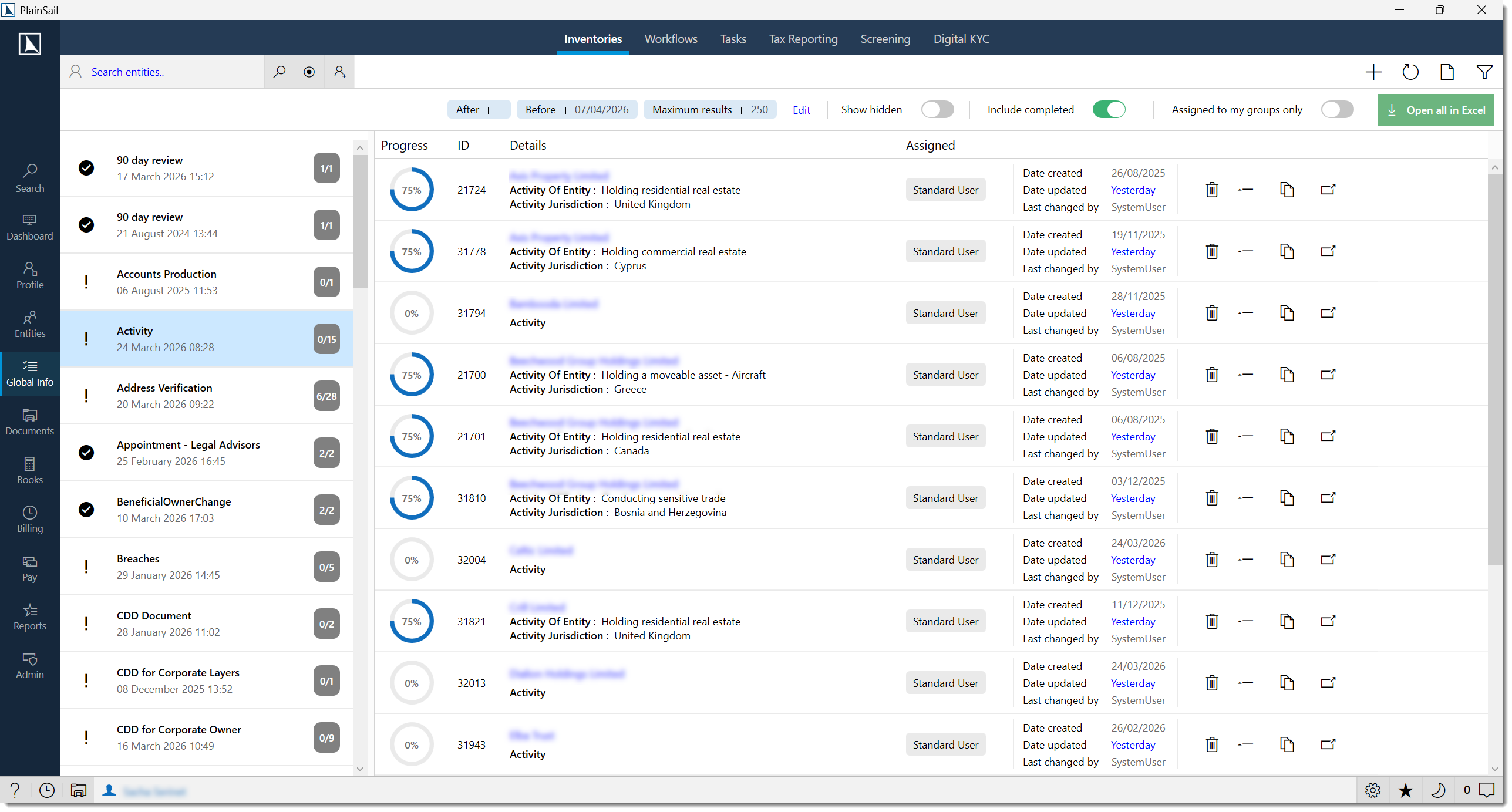 Inventories overview