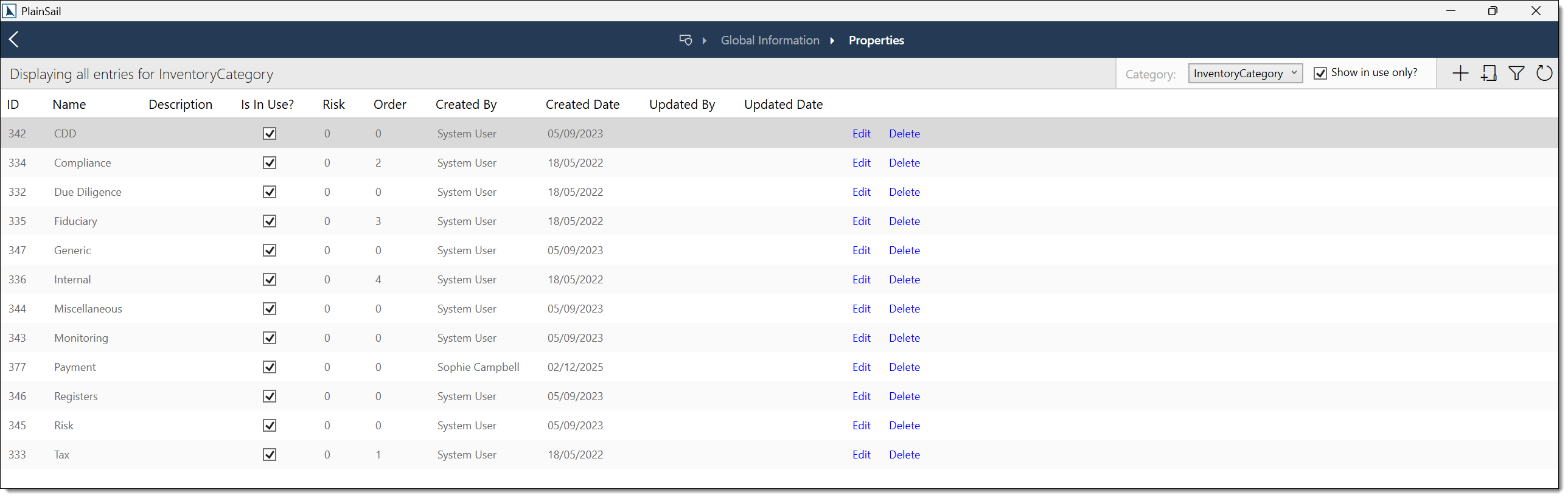 Field categories and pinning