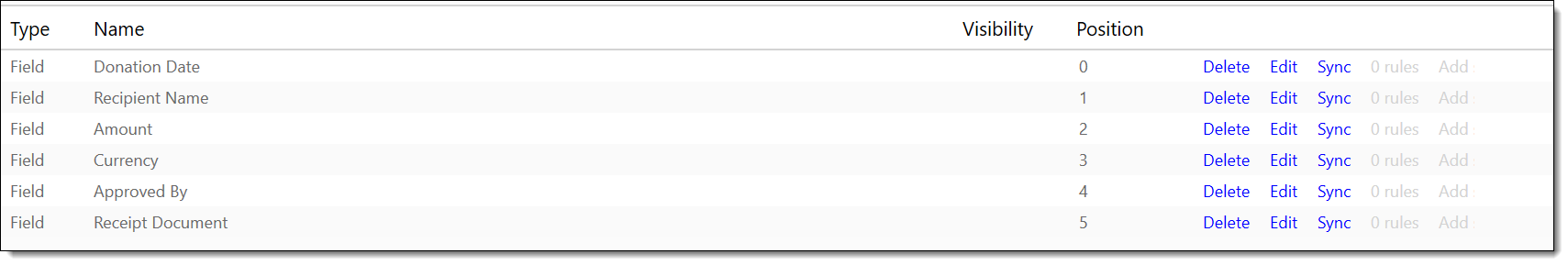 Worked example step 3