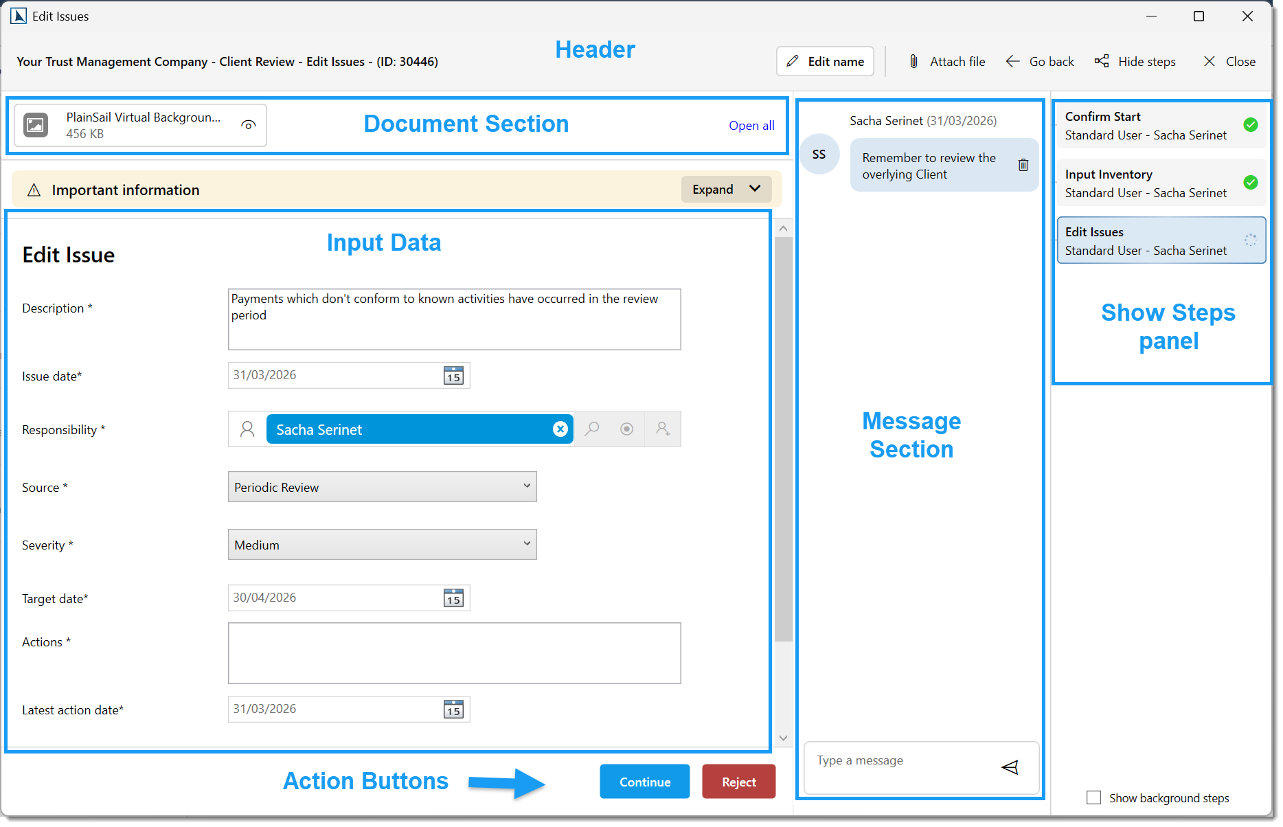 Anatomy of a user step