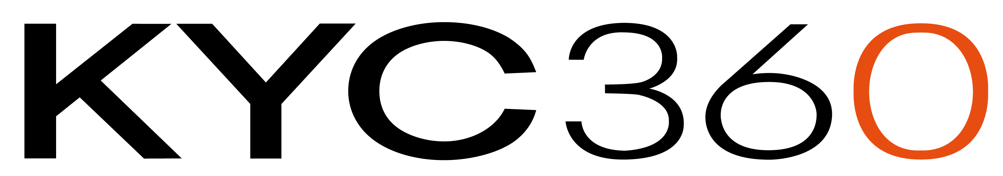 KYC360