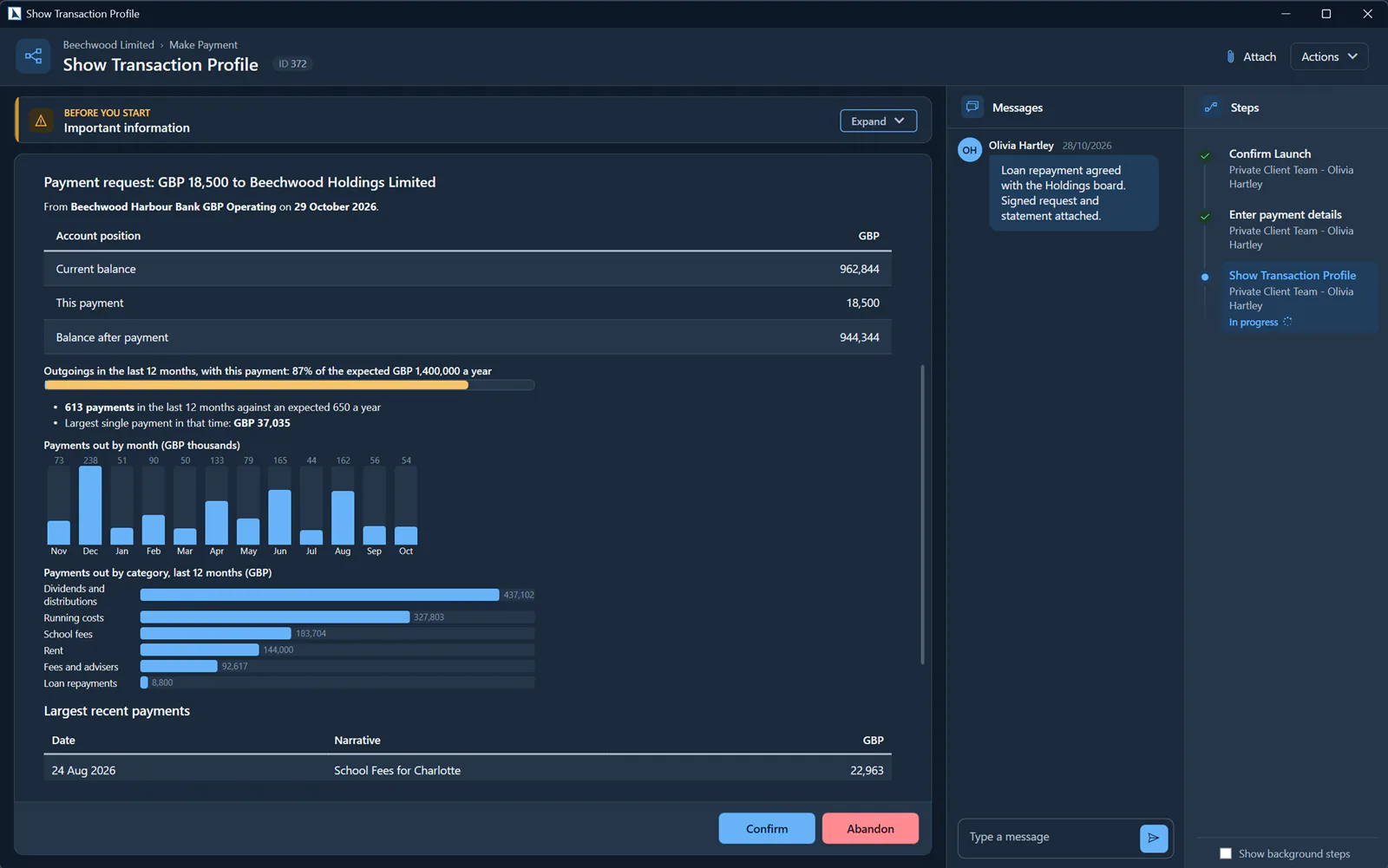 The same Make Payment step in the PlainSail 2.0 dark theme.
