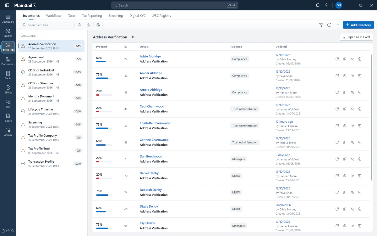 Address verification progress across client inventories in Global Info.
