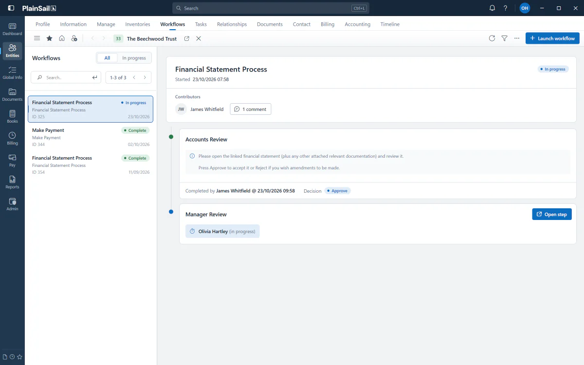 A workflow in PlainSail 2.0, with its step timeline and approvals.