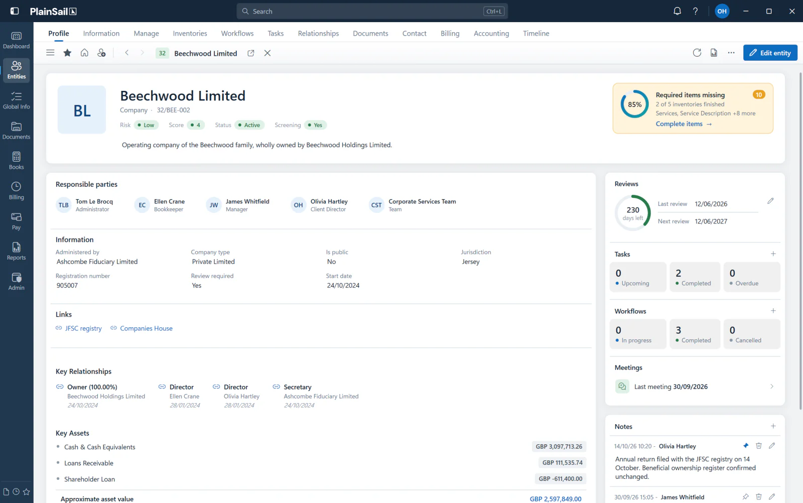PlainSail company profile for Beechwood Limited, showing responsible parties, officers, shareholders, key assets and review dates