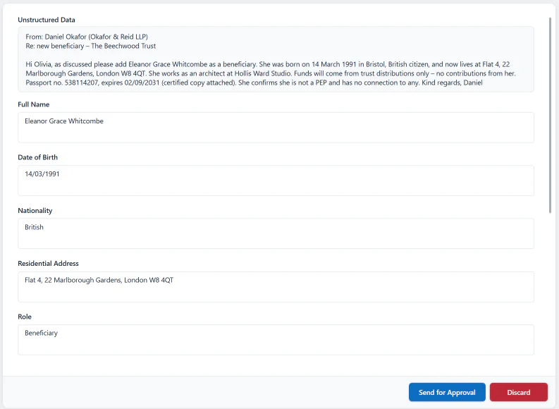 Unstructured email text turned into structured fields by AI, such as full name, date of birth, nationality, address and role, ready to send for approval