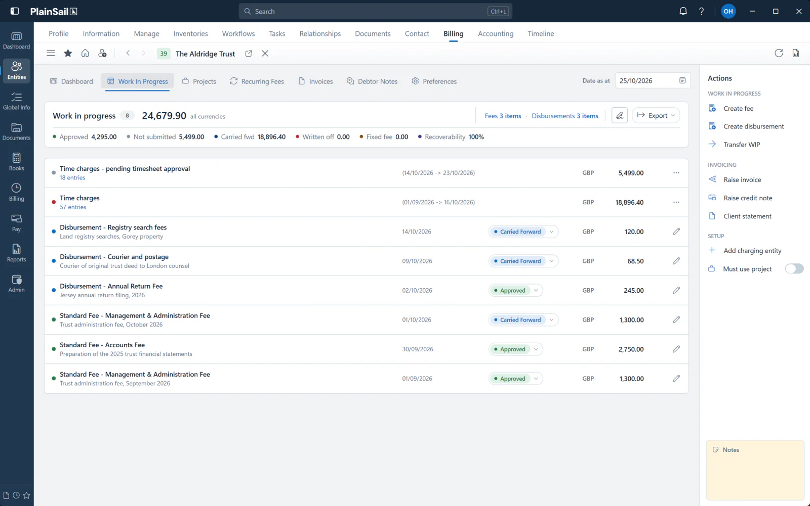 PlainSail work in progress for The Aldridge Trust, listing time charges, disbursements and standard fees with their approval status, ready to raise an invoice