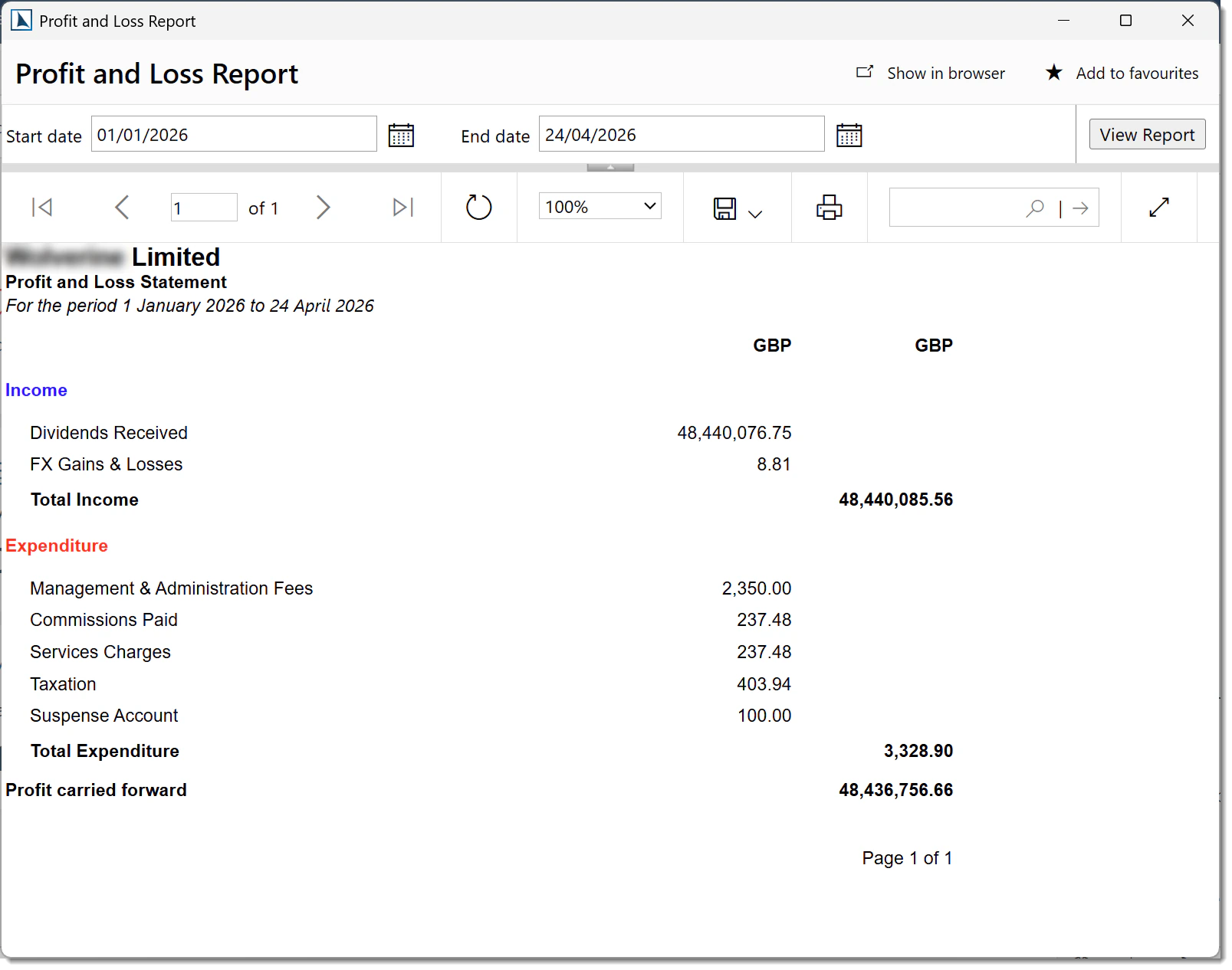 Profit and Loss report