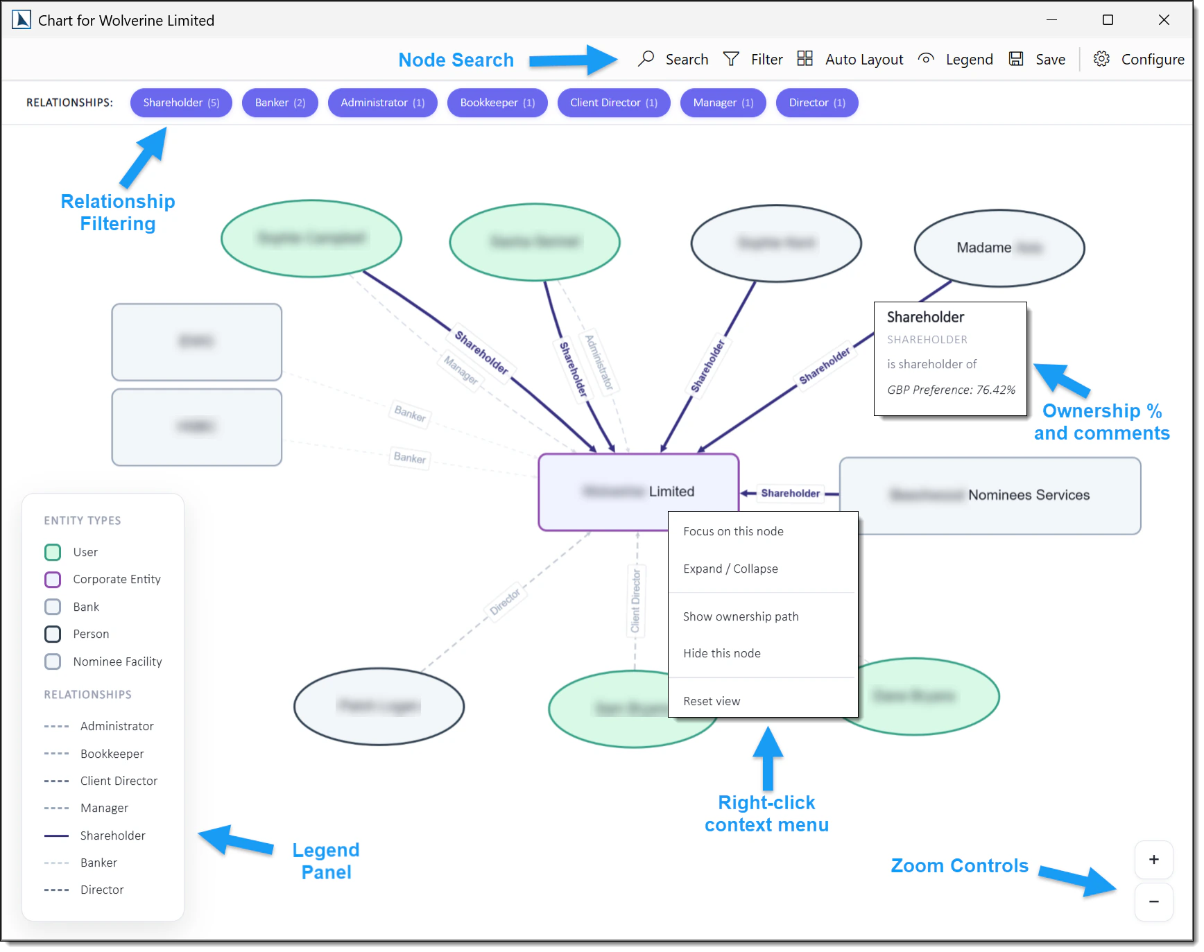 Rebuilt structure chart with minimap, legend, and context menu