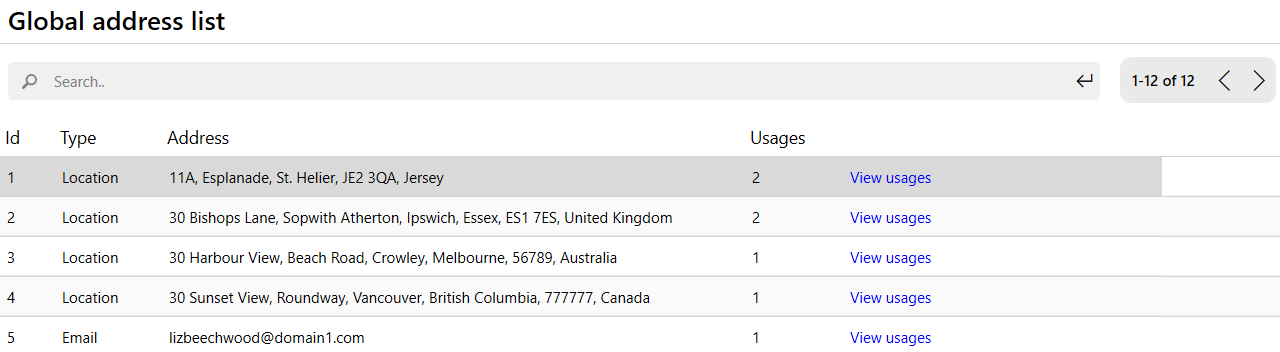 Global addresses