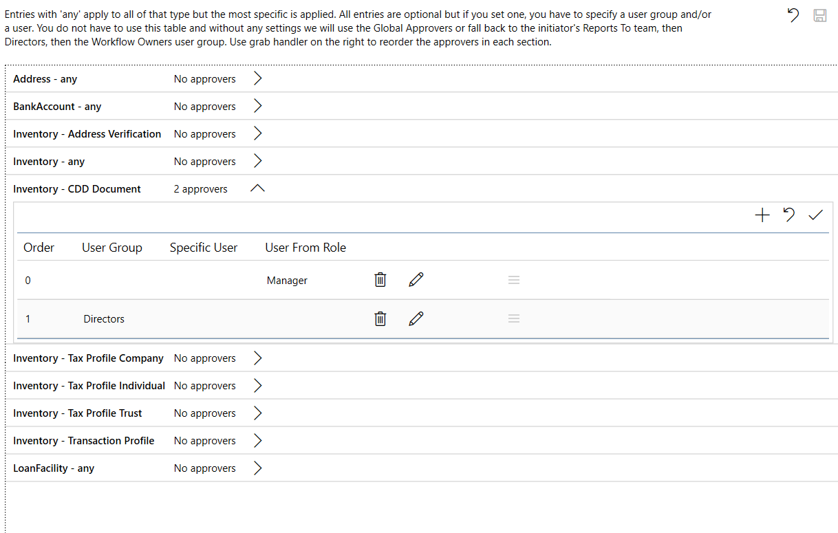 Approvals